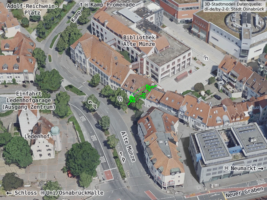Overview